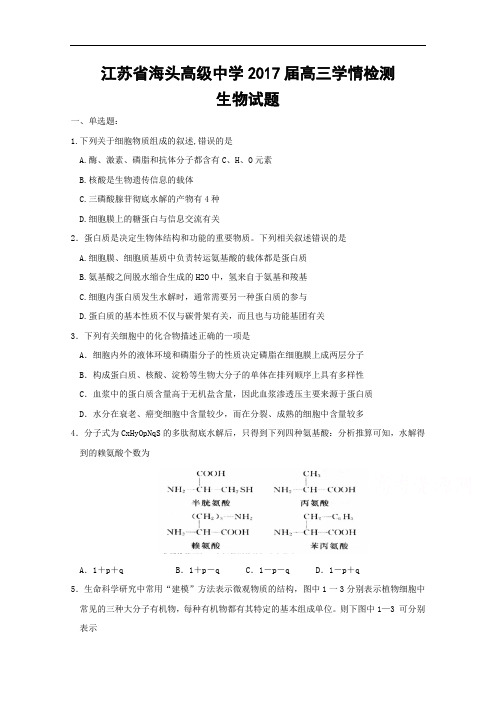 江苏省连云港市赣榆县海头高级中学2017届高三上学期第