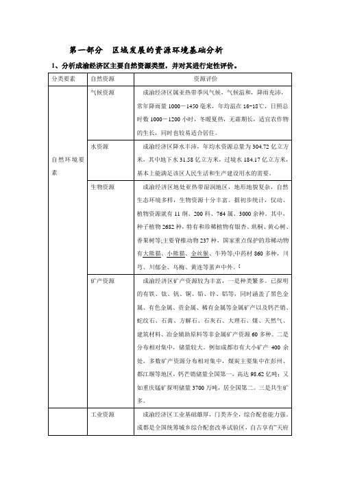 区域规划实验报告一