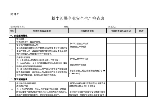 粉尘涉爆企业安全生产检查自查表