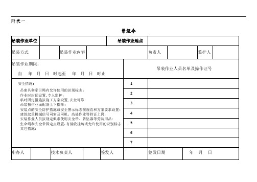 附表一pc吊装令