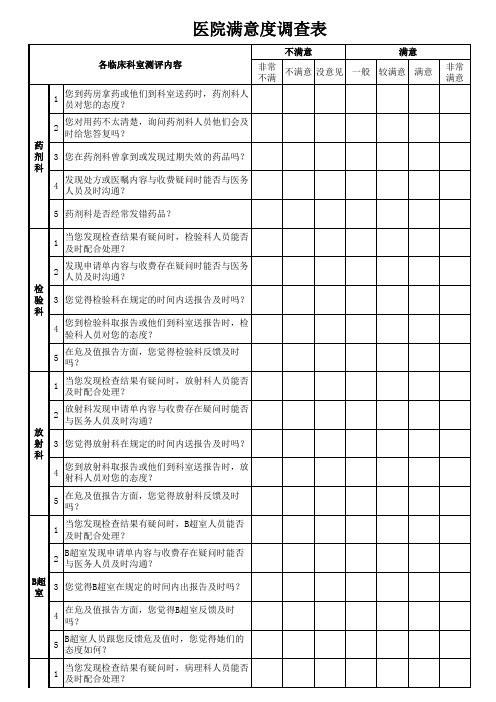 医院满意度调查表