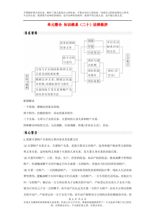 (浙江选考)2020版高考政治一轮复习讲义生活中的法律常识单元整合知识维系(二十)法律救济讲义