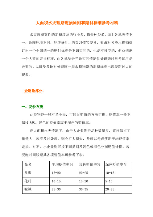 大面积水灾保险理赔定损原则和赔付标准参考材料