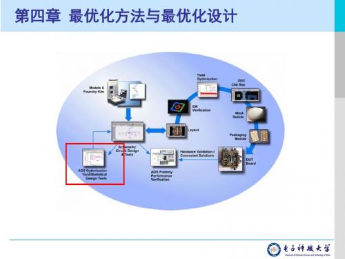 第四章最优化方法和最优化设计