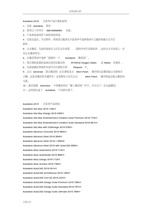 Autodesk2016全系列下载+密钥+注册机+教程（3264位）[参考]