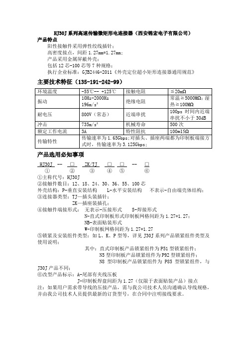 HJ30J系列高速传输微矩形电连接器