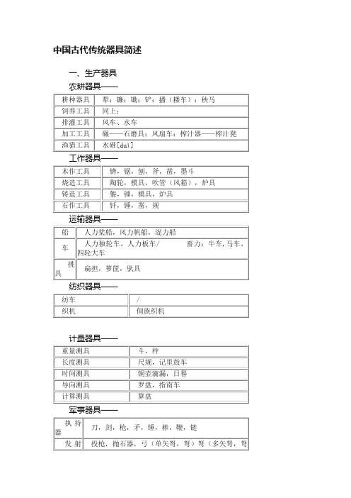 中国古代传统器具简述