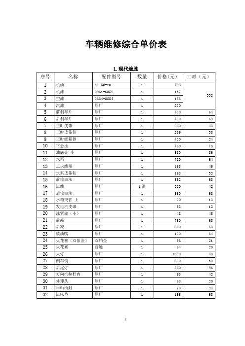 车辆维修综合单价表