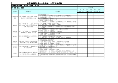 人才培养综合素质评价表