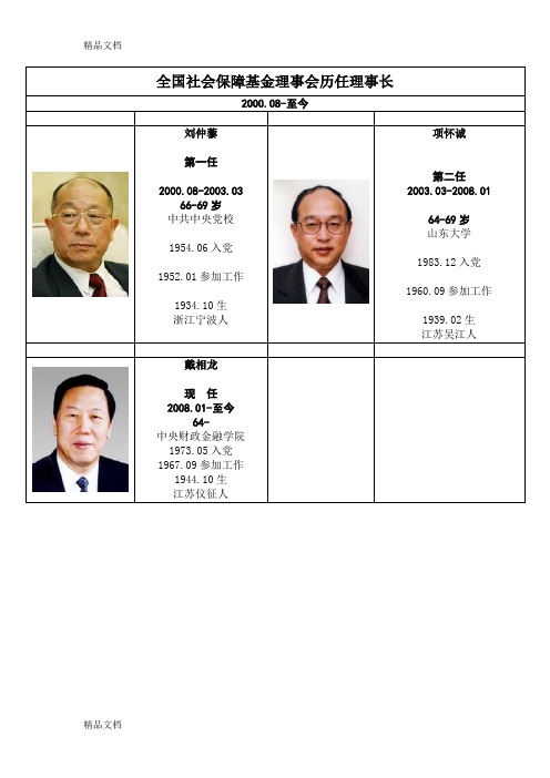 (整理)全国社会保障基金理事会历任理事长.