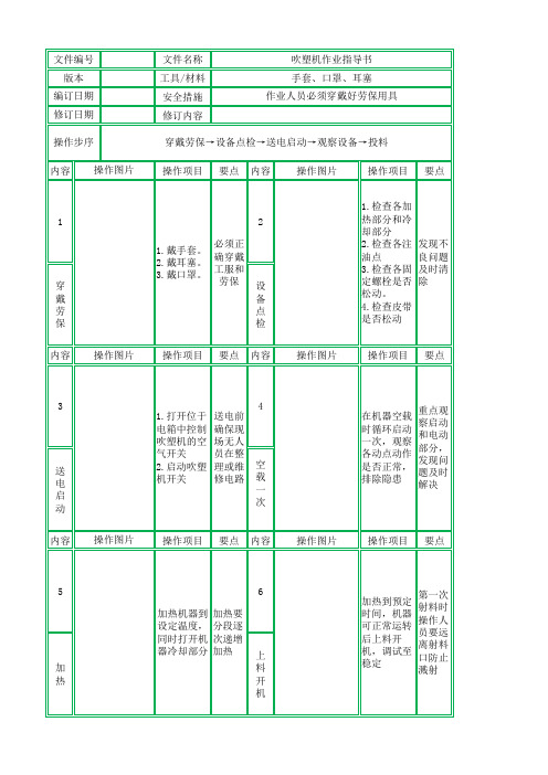 吹塑机作业指导书