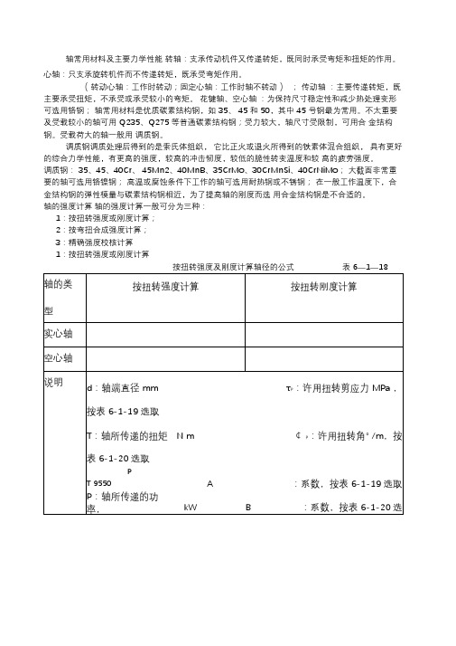 轴的常用的材料的及性能