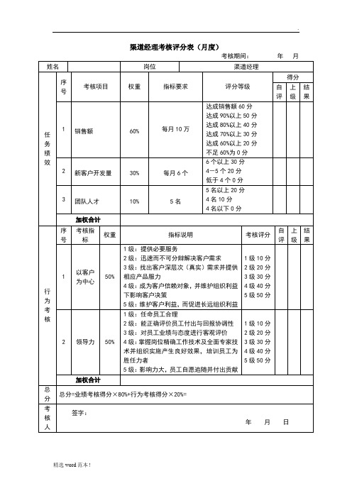 绩效考核表(渠道经理)