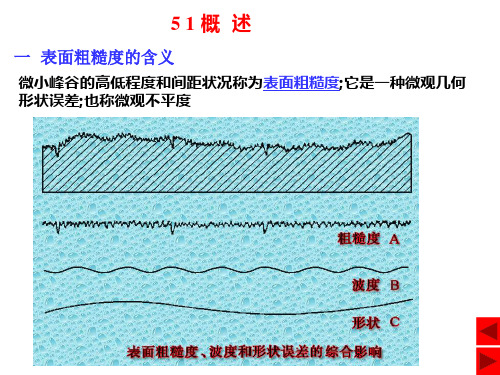 表面粗糙度与检测新国标