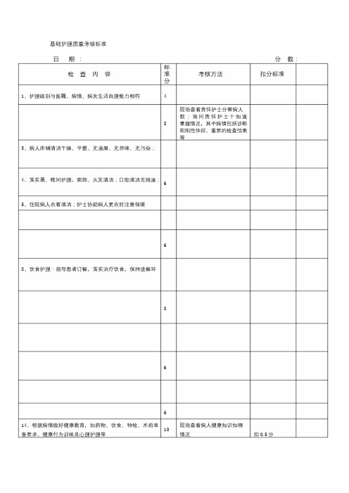 基础护理质量考核标准