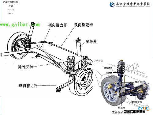 汽车底盘构造与维修悬架系统