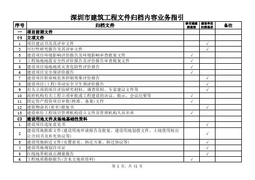 深圳市建筑工程文件归档内容业务指引