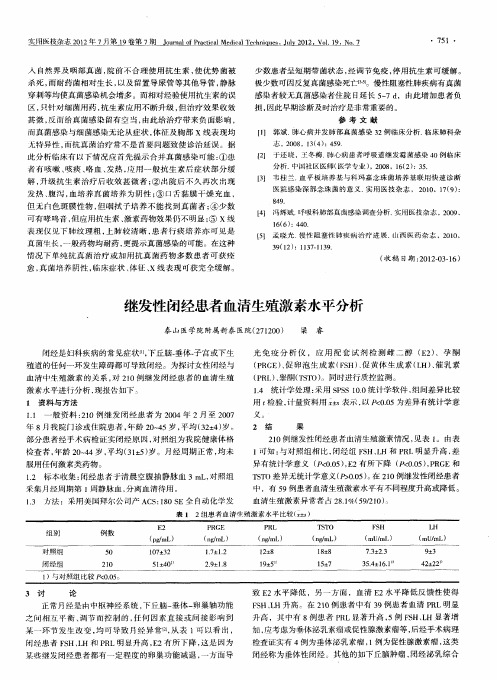 继发性闭经患者血清生殖激素水平分析