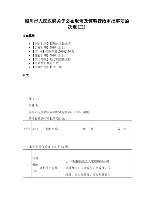 银川市人民政府关于公布取消及调整行政审批事项的决定(三)