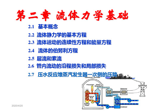 流体力学基础——上海交通大学