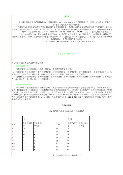 常用金属材料重量手册