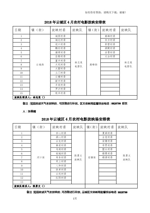 2018年云城区4月农村电影放映安排表