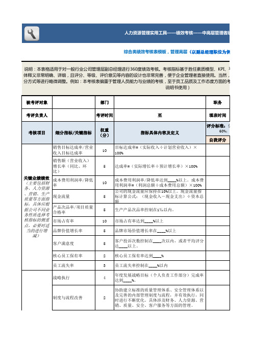 综合类绩效考核表模板(企业管理高层)KPI