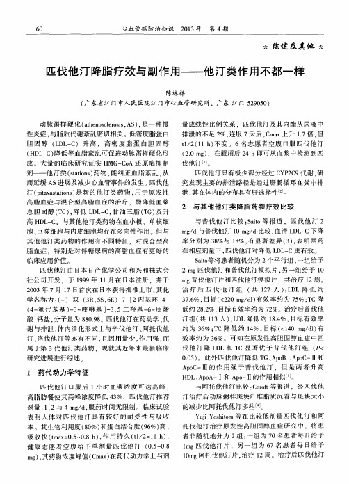 匹伐他汀降脂疗效与副作用——他汀类作用不都一样