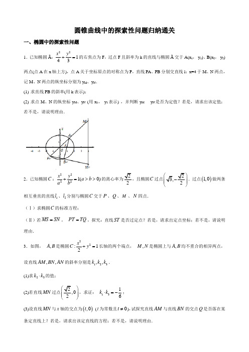 圆锥曲线中的探索性问题归纳通关