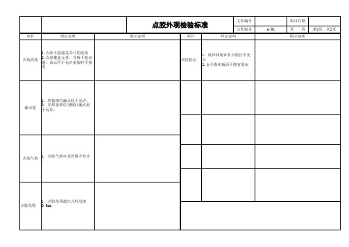 点胶外观检验标准