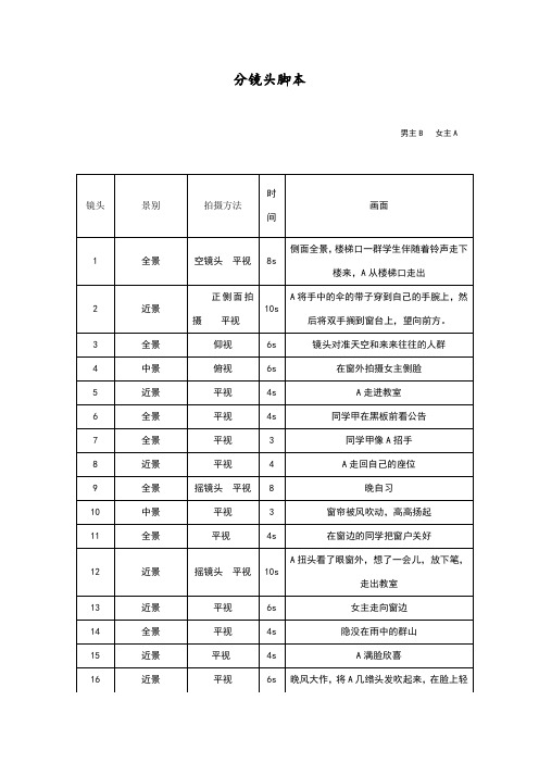 分镜头脚本作业