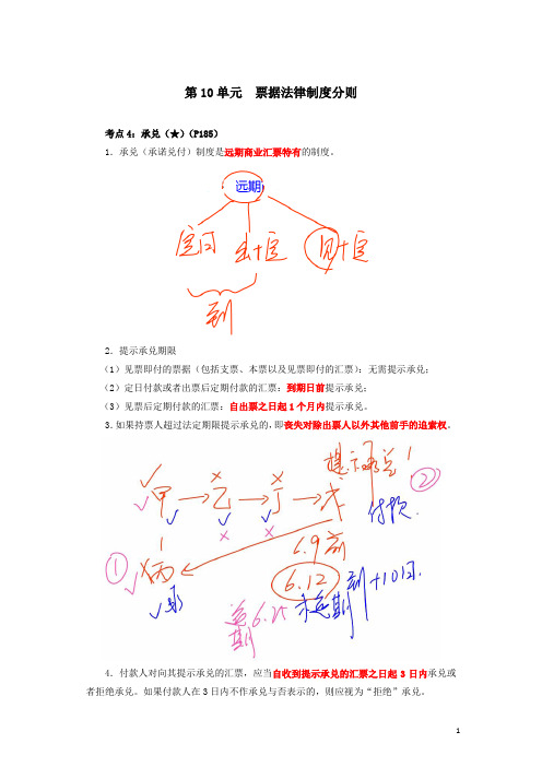 2019年-中级会计资格-基础班讲义_040