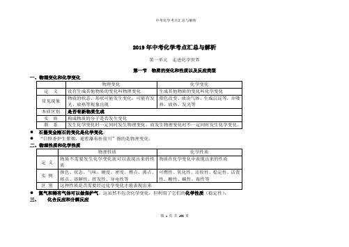 2019年中考化学考点汇总与解析