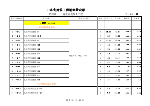 2003(上册)山东建筑消耗量定额子目明细、子目说明、工日含量