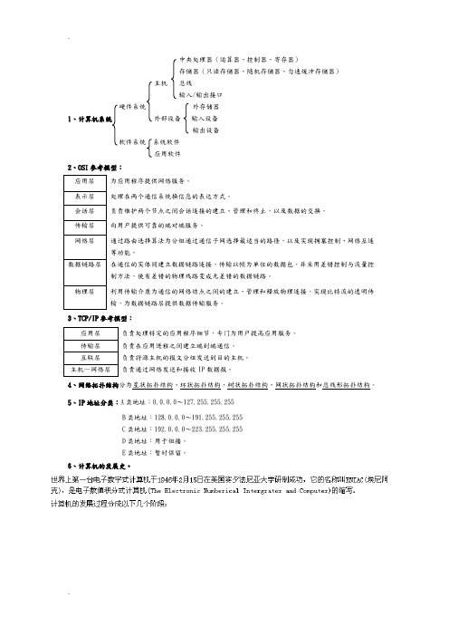 事业单位计算机专业技术知识点归纳