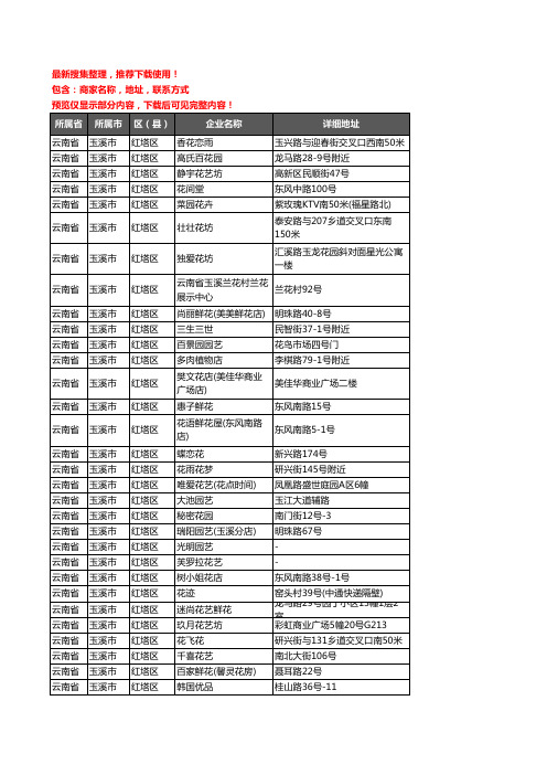 新版云南省玉溪市红塔区花卉企业公司商家户名录单联系方式地址大全97家