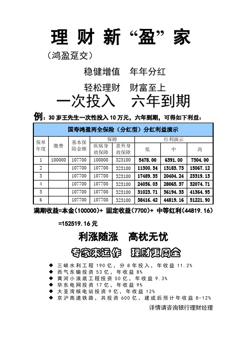 国寿产品介绍(红利版)打印