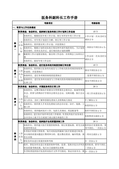 医务科副科长工作手册