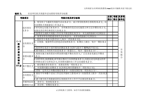 市直单位机关效能年活动绩效考核评分标准