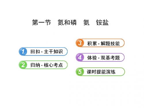 2014届高三化学广西课件全程复习方略课件8.1氮和磷 氨 铵盐