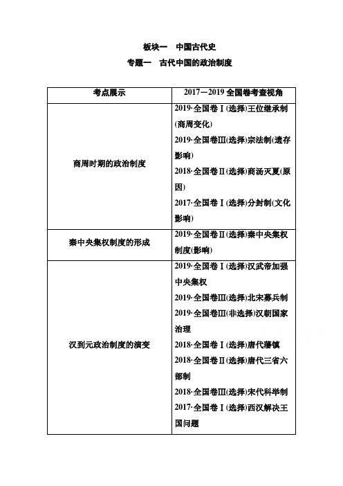 2021高考历史一轮复习讲义：专题一 第1讲 商周时期的政治制度 (含解析)