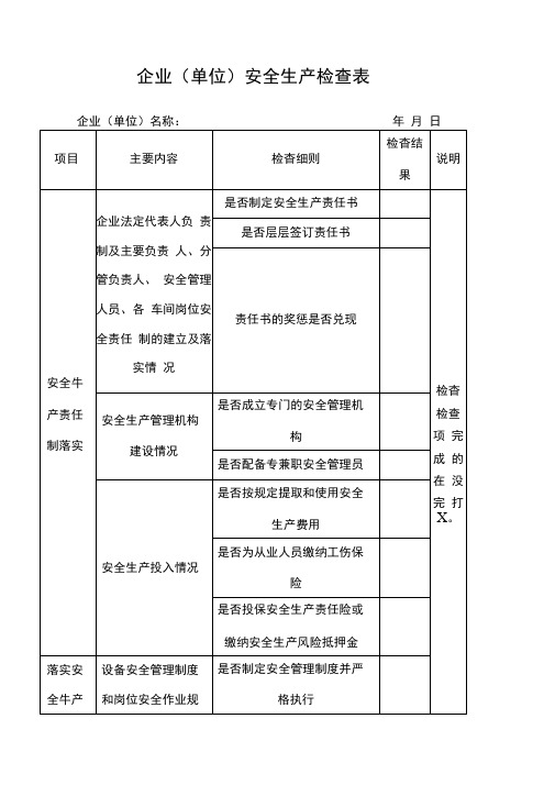 企业安全生产检查表格范本