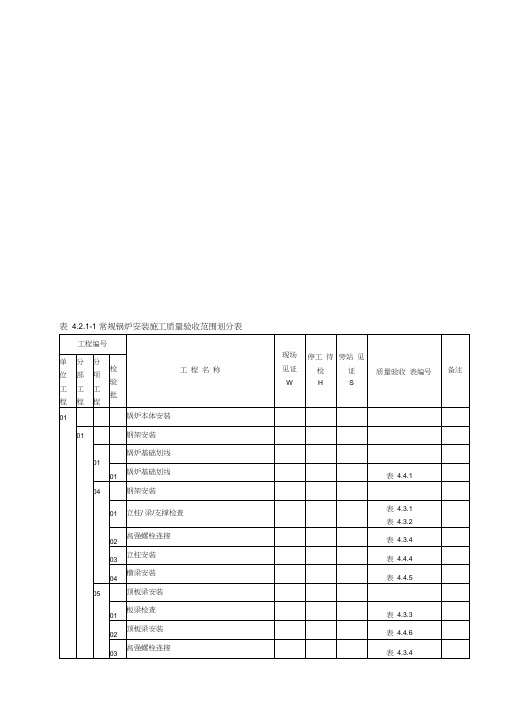 常规锅炉安装施工质量验收范围划分表1