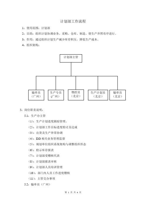 计划部工作流程