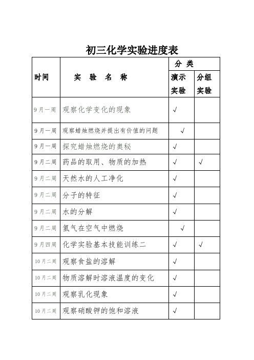 初中化学实验进度表