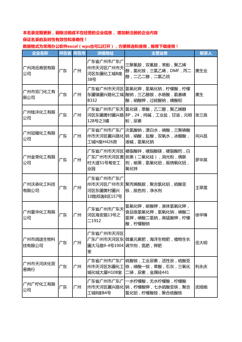 2020新版广东省广州化肥-肥料工商企业公司名录名单黄页联系方式大全319家