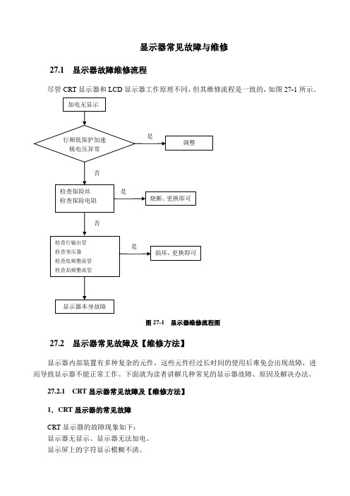 计算机维护维修15显示器常见故障与维修方案