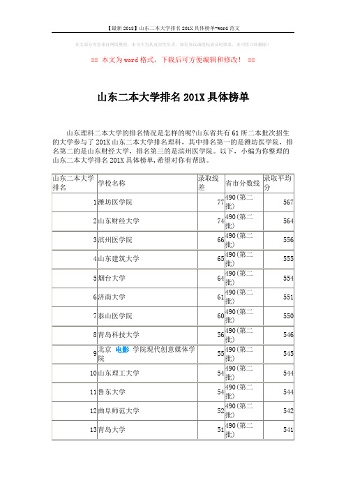 【最新2018】山东二本大学排名201X具体榜单-word范文 (4页)