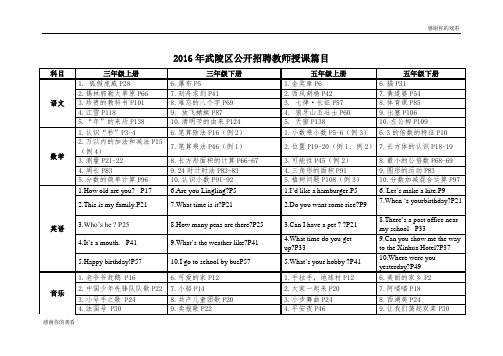 2016年武陵区公开招聘教师授课篇目 .doc