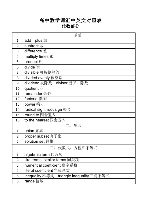 高中数学词汇中英文对照表